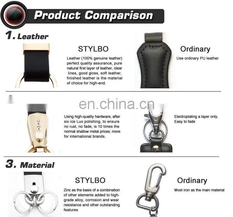 Custom Cute House Shape Soft Enamel Zinc Alloy Metal Key Chain With Laser Logo