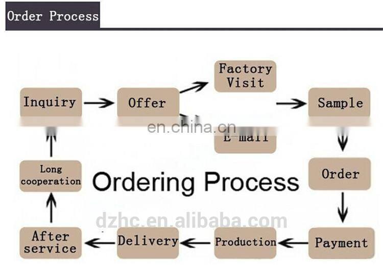 wholesale kitchen gadgets embroidery designs kitchen tea towels