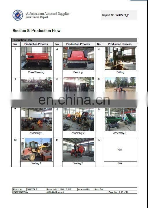 ZL16F Hydraulic 4WD front end building wheel loader prices