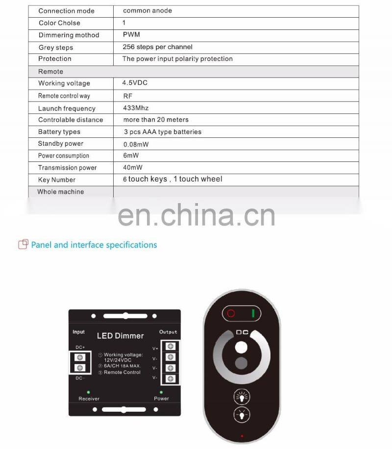 Alibaba Shenzhen PWM control wireless RF touch remote dimmer controller