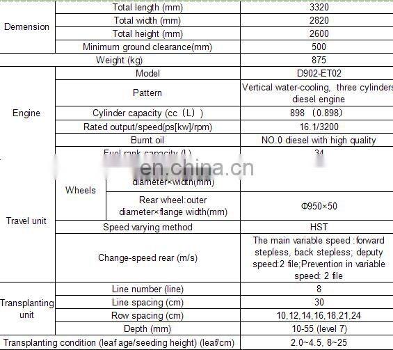 KUBOTA RIDING SPV8C RICE TRANSPLANTER, CHINA KUBOTA RICE TRANSPLANTER SPV8C