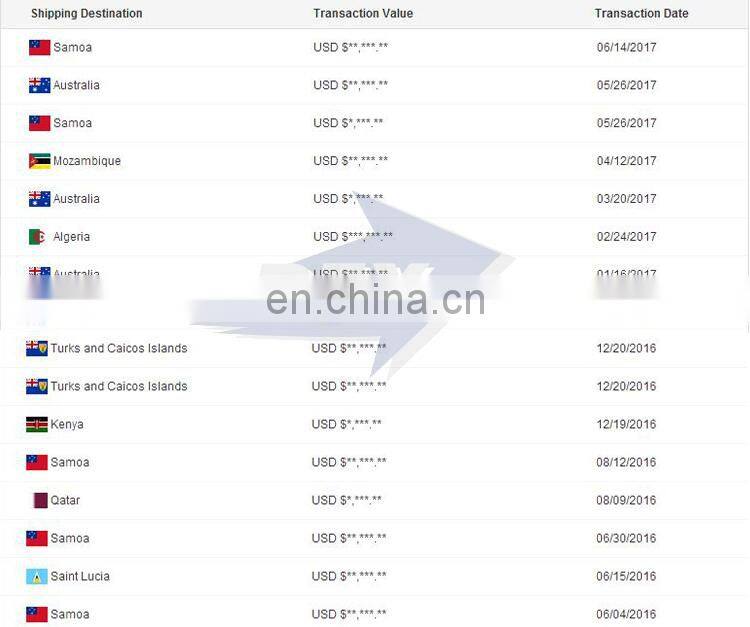 Qingdao Steel Structure Supplier Metal Building Prefab Hangar Warehouse