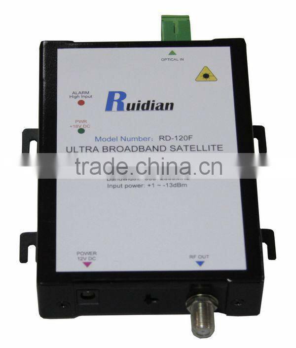 L band satellite optical receiver made in china