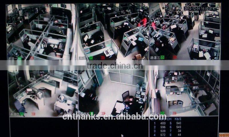 High quality sony 420tvl speed dome 2MP 4MP 5MP waterproof cctv analog smallest ptz camera factory price