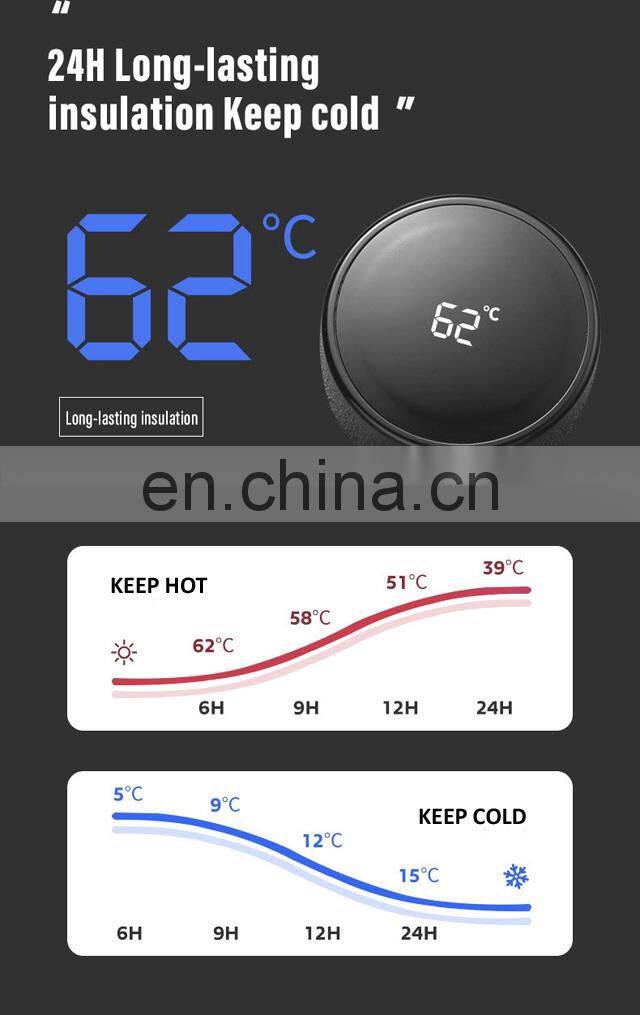 LED Smart Temperature Sublimation Tumbler LED Temperature Display Stainless Steel Vacuum Flasks & Thermoses Round 1 Pcs 5pcs