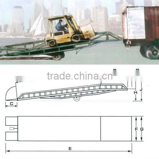 0.9~1.7m, 8 ton mobile container ramp /used loading dock ramp /adjustable loading ramp
