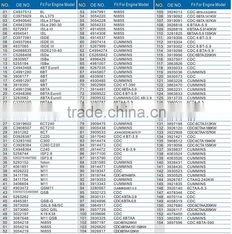 0445120002 iveco common rail injector for bosch