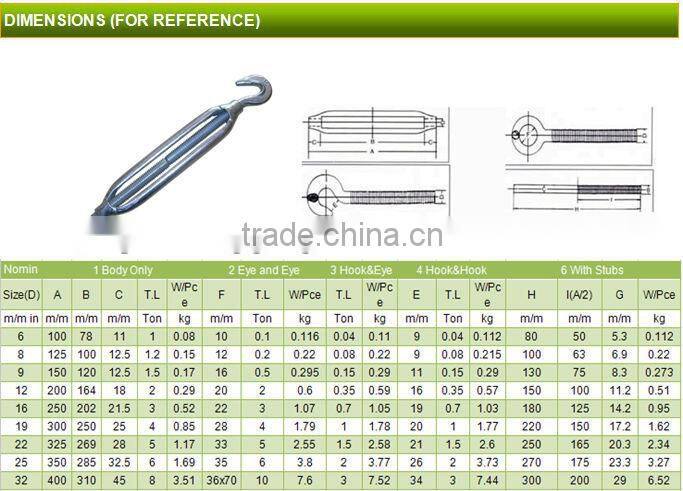 hot sale electric galvanized jis type frame hook and eye turnbuckle with good price