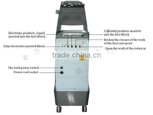 Innovative technology needle-free injection equipment for body beauty