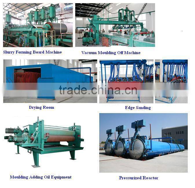 Calcium Silicate Panel Production Line