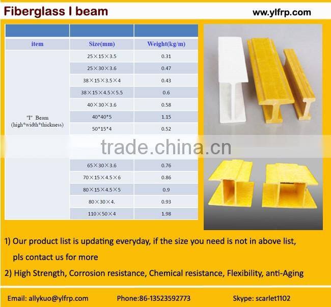 FRP fiberglass Z angle profile