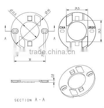 Bridgelux COB LEDS holder for CXA25XX COB led