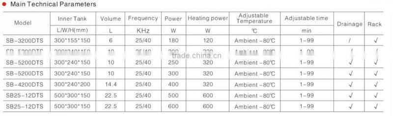 SB-5200DTS Industrial Ultrasonic Cleaner with heater function ultrasonic cleaning machine