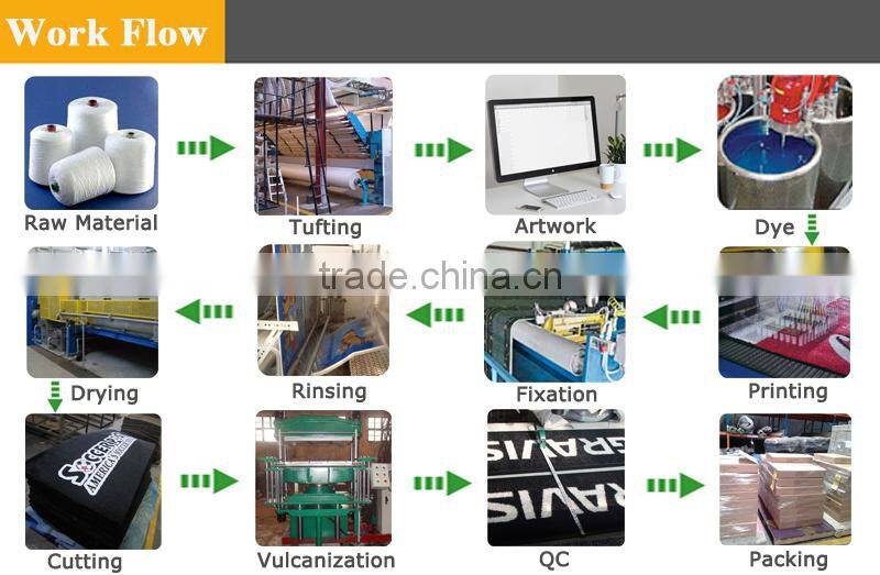 Door Mat With Tire Logo