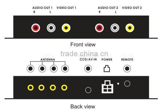 Factory best price Original digital satellite Car TV RECEIVING BOX