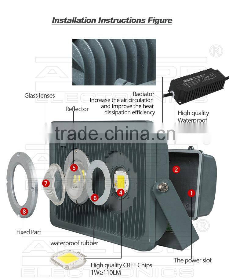 Cob waterproof aluminum 100w rgb rechargeable led flood light