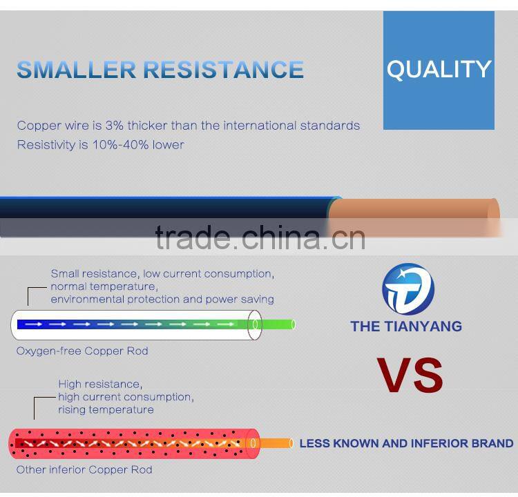 Solderable Polyurethane Enamelled Copper Wire overcoat with Polyamide, Class 180