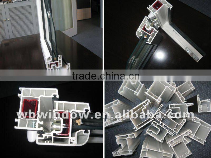 Elegant upvc crank open window, good quality window crank, upvc hand crank window