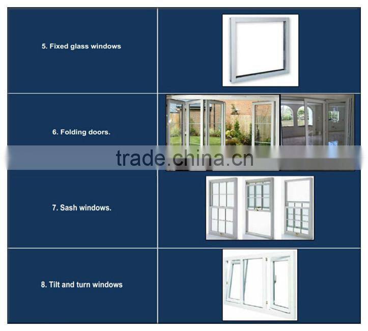 PVC window panel designs