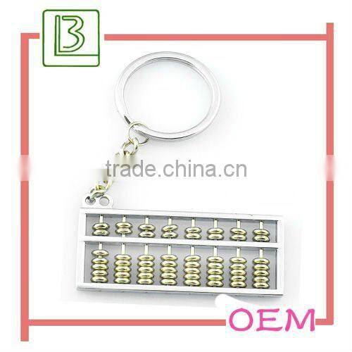 China style bowel and chopsticks keychain craft ideas for wedding souvenirs gifts in Bolley China from Dongguan