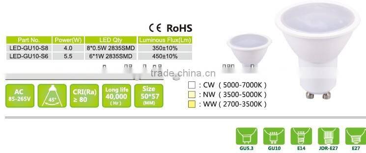 MR16 GU10 4.0W 2835 smd led spotlight