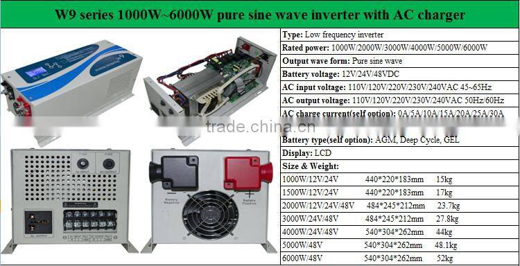 off grid DC to AC 3kva 5kva hybrid inverter home solar energy inverter made in China