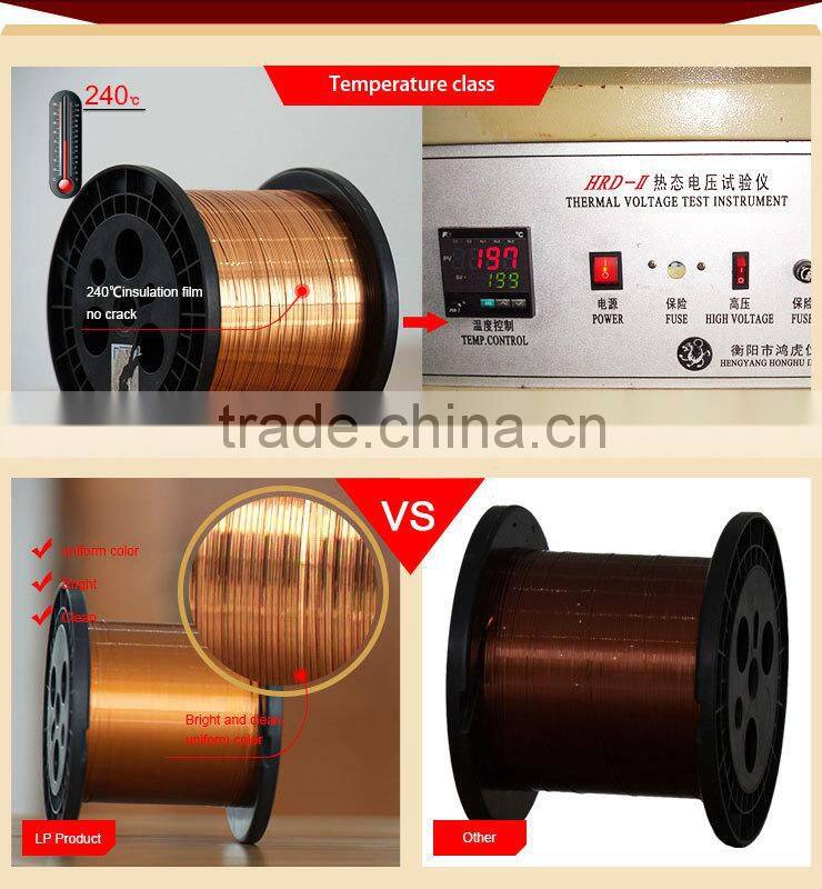 polyurethane filmed magnet wire