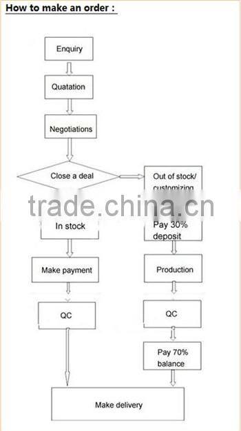 Personal Digital Bathroom Body Weight Scale 330X0.2LB 150X0.1KG