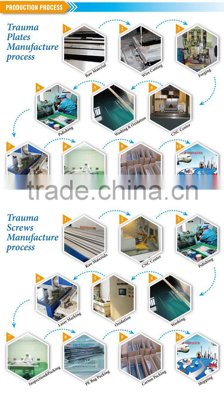 Customized bone implant medical instrument supplies medical surgical bone plates,surgical lock plates trauma,2.5 bone plate
