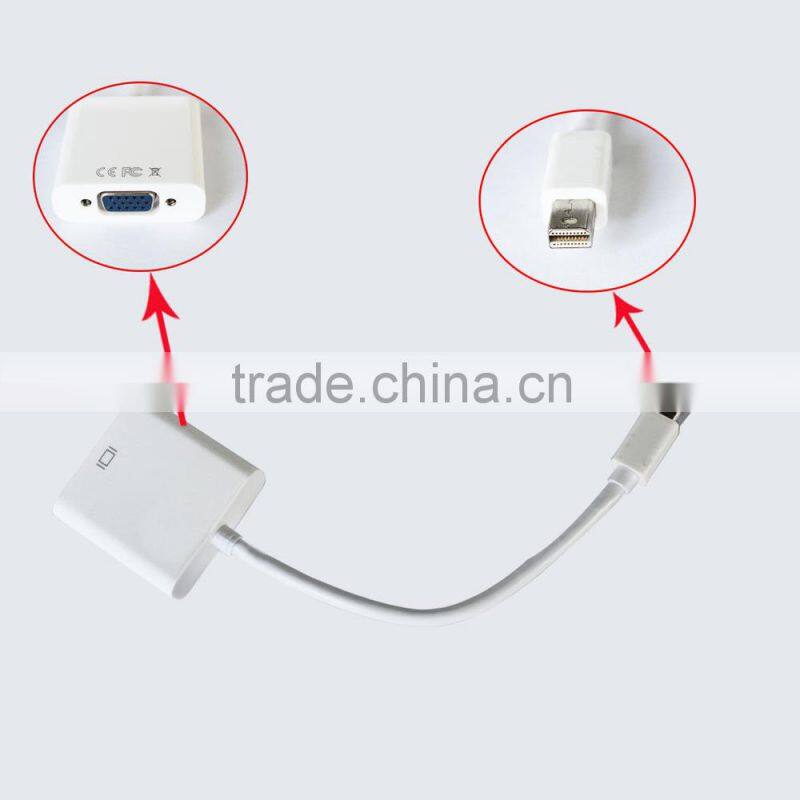 HDMI to VGA with Audio + Mini Micro HDMI to hdmi Convertor adapter 3 in 1 cable