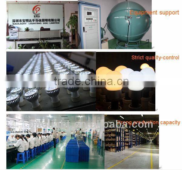 led gu10 dimmable spotlight warm white TUV listed