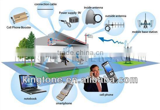 KT-9102A-B-C Indoor home signal booster For cell phone GSM900 mobile signal booster