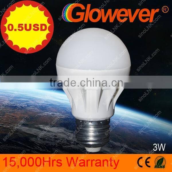 aluminum new products 2016 5W high lumen led lamps e27 bulb Glowever