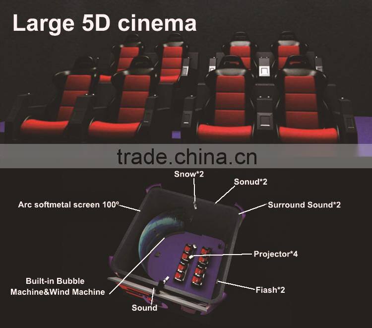 biggest cinema screen price china 5d cinema railer moving 3d/4d/5d/6d cinema theater movie mo