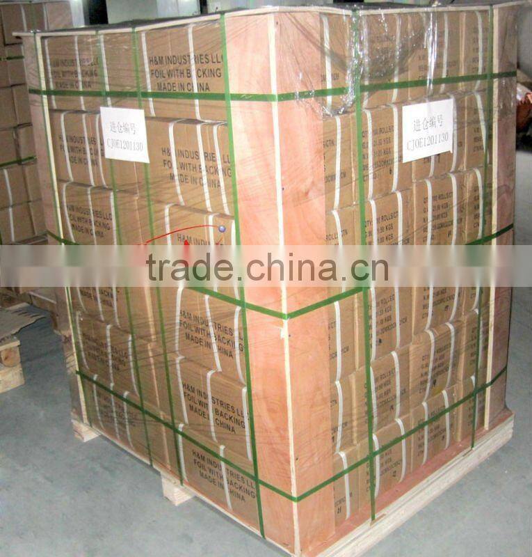 Aluminium foil manufacturer