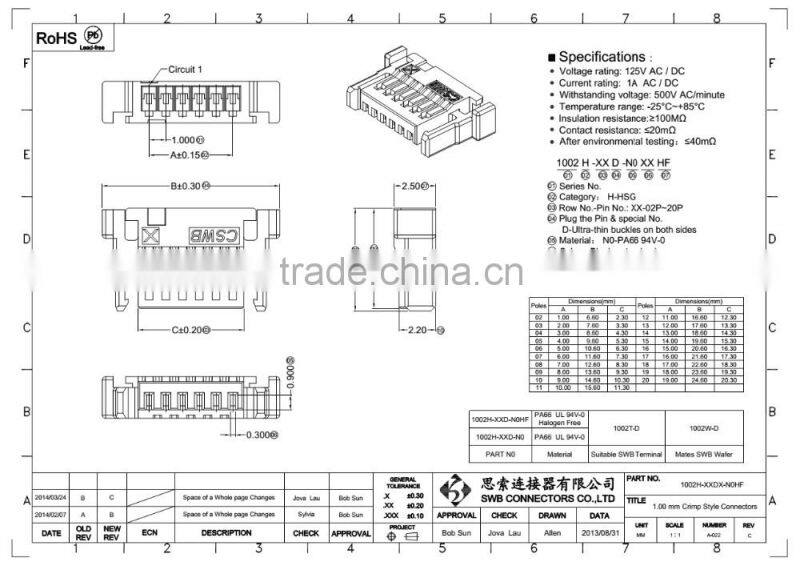 JST replacement 1.00mm Pitch Wire to board connectors with cap