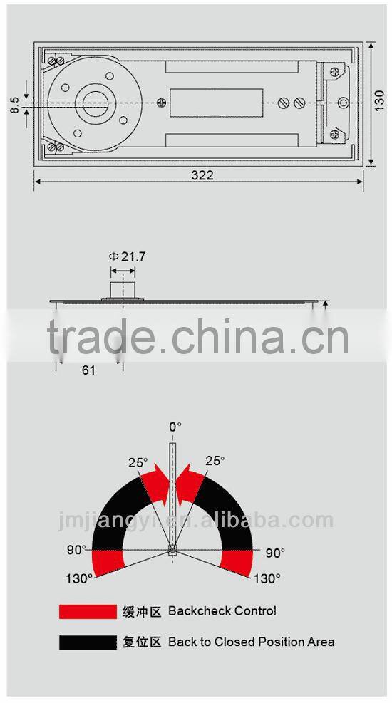 glass door floor springs