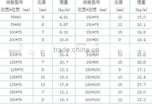 unequal angle steel ss400