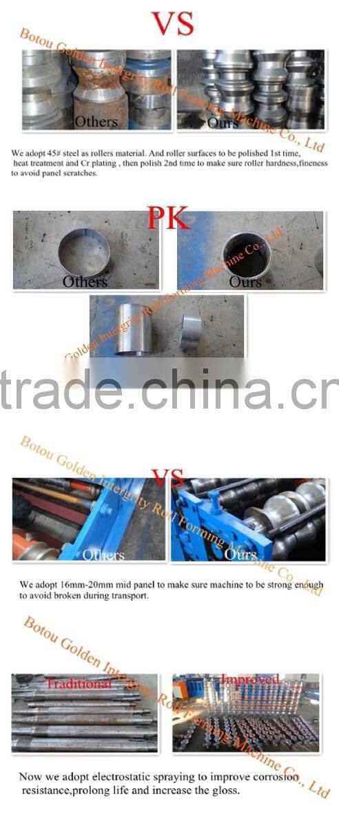 Hot in India colored steel Tile Roll Forming Machine manufacturing machine