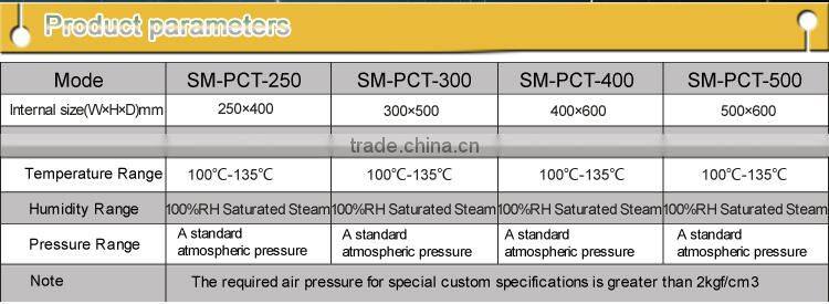 HAST Chamber / Accelerated pressure aging test machine