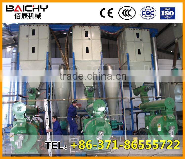 High quality animal feed pellet making machine/ poultry feed pellet making machine 