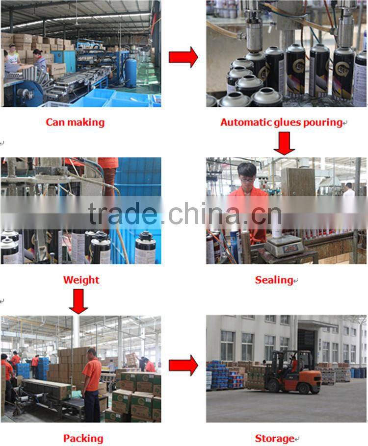 wholesale polyurethane foam/spray pu foam gun type from professional pu foam manufacturer