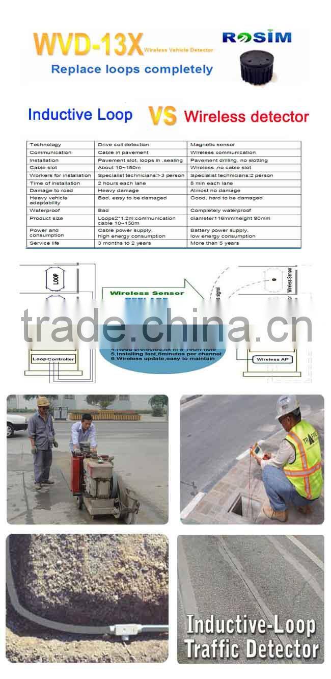 2016 New Wireless Vehicle Counting Sensor for Freeway Vehicle Detector Magnetic Counter