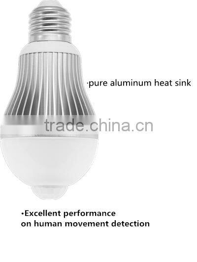 LED motion sensor bulb with Light-off notification & Manual override (Model:L1 )