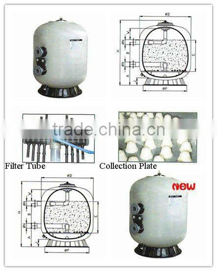Excellent large industrial sand filter for water treatment project
