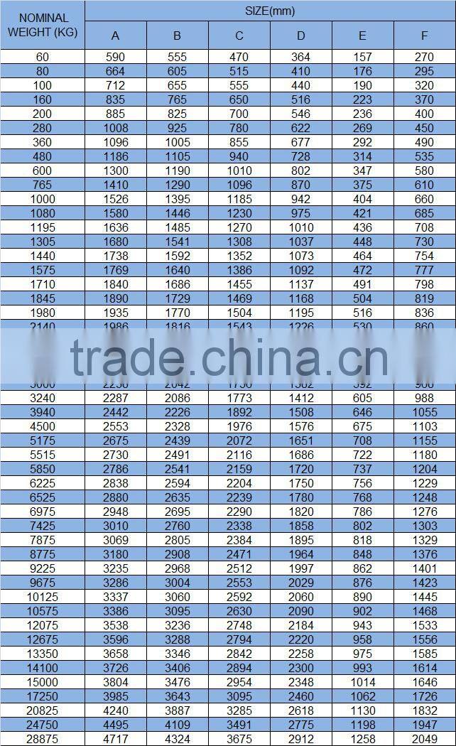 Marine N- Pool HHP Bower Anchor