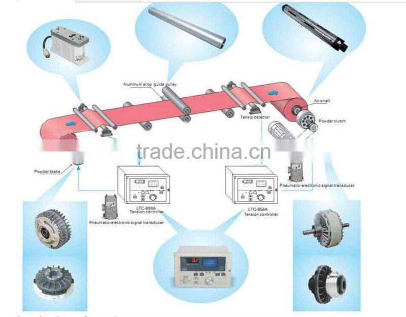 2015 China high quality low price tension controller STSE Stock tension Sensor