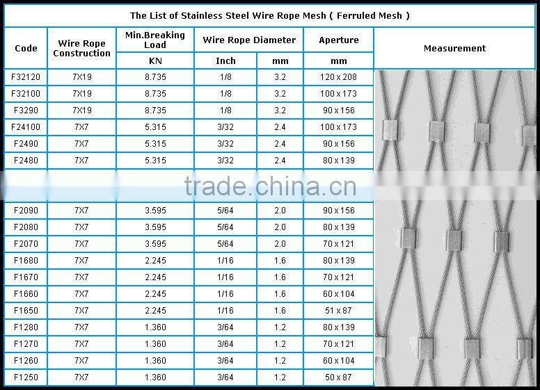 Anping aviary chain link for protection