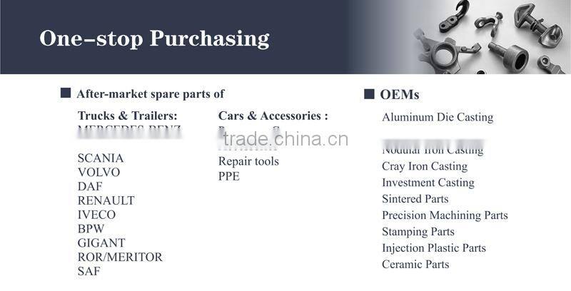 10100102350 Volvo Truck Tractor Brake Drum 1.075.311