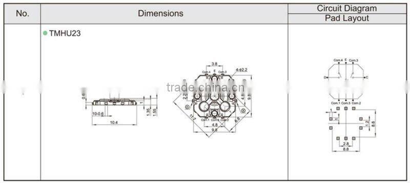 FTMHU23 4-direction & center-push electrionic tact switch